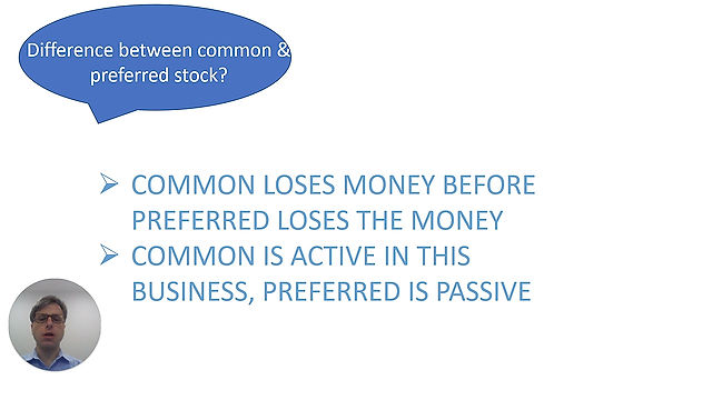 What is the difference between common and preferred stock?